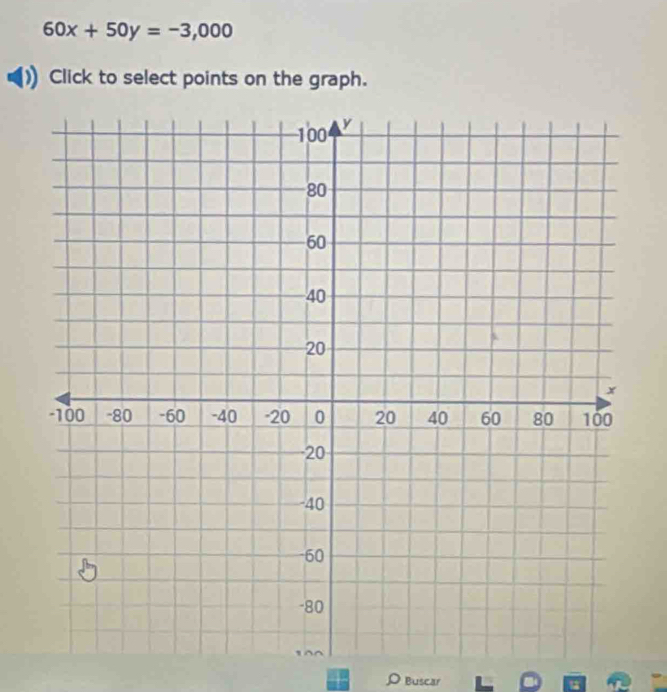 60x+50y=-3,000
Click to select points on the graph. 
ρ Buscar