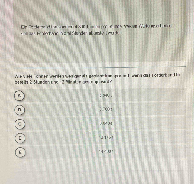 Ein Förderband transportiert 4.800 Tonnen pro Stunde. Wegen Wartungsarbeiten
soll das Förderband in drei Stunden abgestellt werden.
Wie viele Tonnen werden weniger als geplant transportiert, wenn das Förderband in
bereits 2 Stunden und 12 Minuten gestoppt wird?
A 3.840 t
B 5.760 t
C 8.640 t
D 10.176 t
E 14.400 t