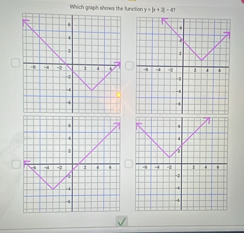 Which graph shows the function y=|x+3|-4 ?