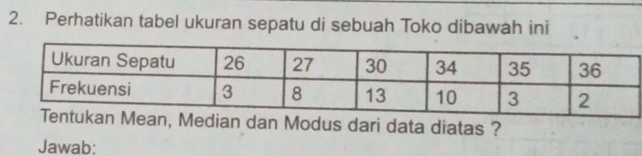 Perhatikan tabel ukuran sepatu di sebuah Toko dibawah ini 
an, Median dan Modus dari data diatas ? 
Jawab: