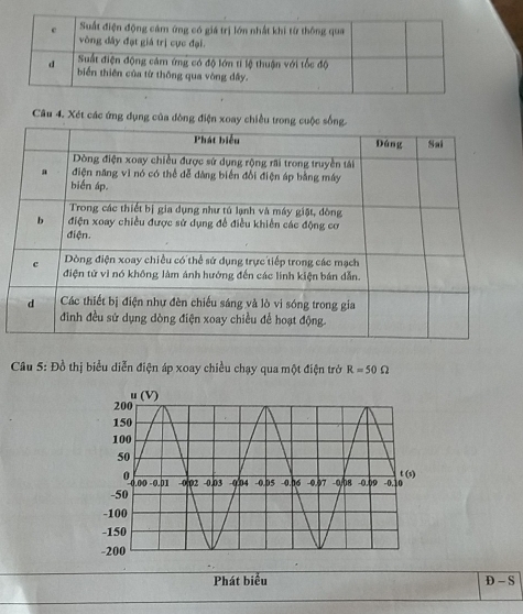 Xét các ứng dụng của đòng điện xoay chiều 
Câu 5: Đồ thị biểu diễn điện áp xoay chiều chạy qua một điện trở R=50Omega
Phát biểu D - S