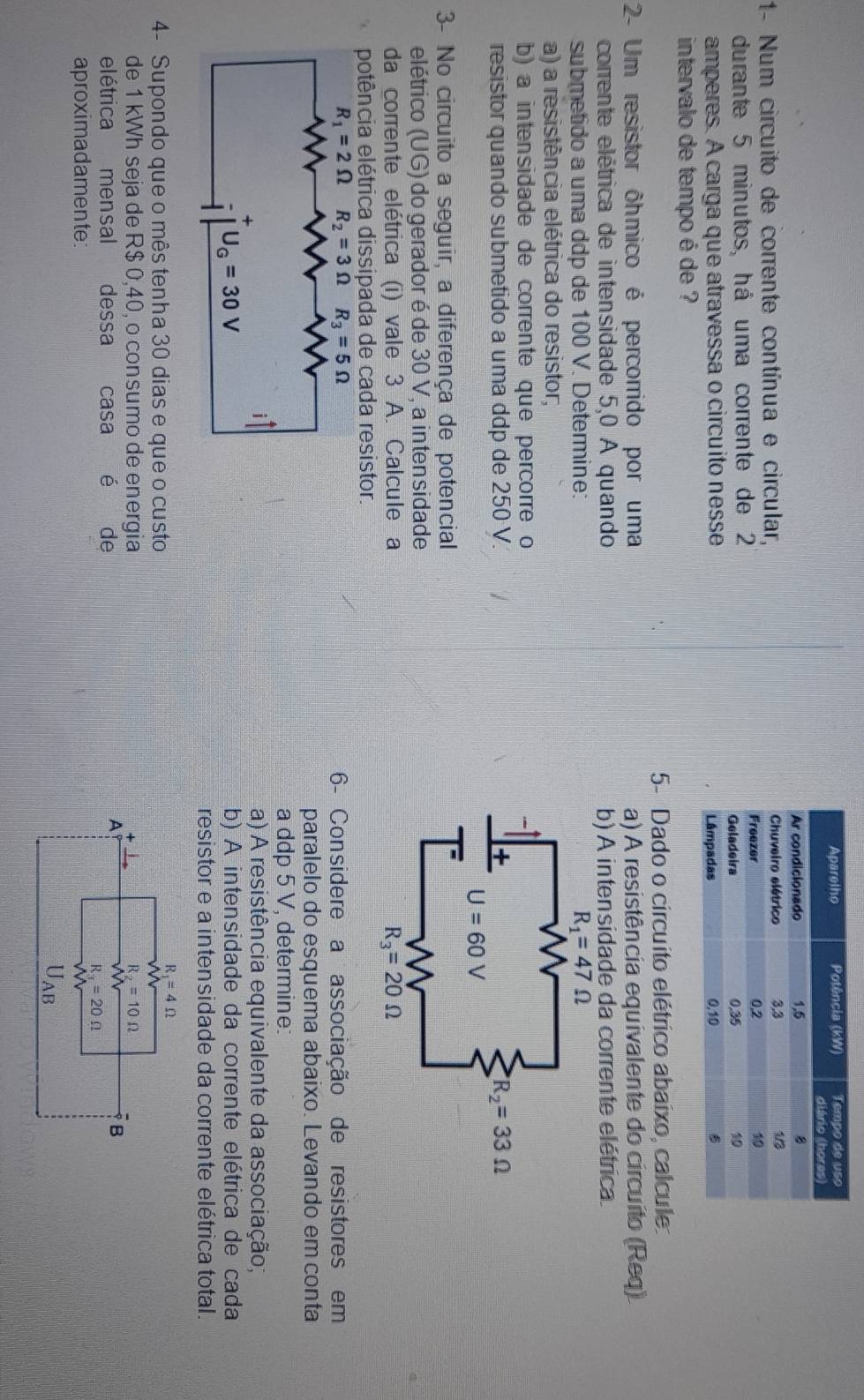 1- Num circuito de corrente contínua e circular, 
durante 5 minutos, há uma corrente de 2 
amperes. A carga que atravessa o circuito nesse 
intervalo de tempo é de ?
5- Dado o circuito elétrico abaixo, calcule:
2- Um resistor ôhmico é percorrido por uma a) A resistência equivalente do círcuito (Req)
corrente elétrica de intensidade 5,0 A quando b) A intensidade da corrente elétrica
submetido a uma ddp de 100 V. Determine: 
a) a resistência elétrica do resistor;
b) a intensidade de corrente que percorre o
resistor quando submetido a uma ddp de 250 V.
3- No circuito a seguir, a diferença de potencial
elétrico (UG) do gerador é de 30 V, a intensidade
da corrente elétrica (i) vale 3 A. Calcule a 
potência elétrica dissipada de cada resistor.
6- Considere a associação de resistores em
paralelo do esquema abaixo. Levando em conta
a ddp 5 V, determine:
a) A resistência equivalente da associação;
b) A intensidade da corrente elétrica de cada
resistor e a intensidade da corrente elétrica total.
4- Supondo que o mês tenha 30 dias e que o custo
de 1 kWh seja de R$ 0,40, o consumo de energia 
elétrica mensal dessa casa é de
aproximadamente: