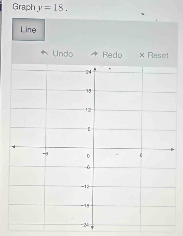 Graph y=18. 
Line 
Undo