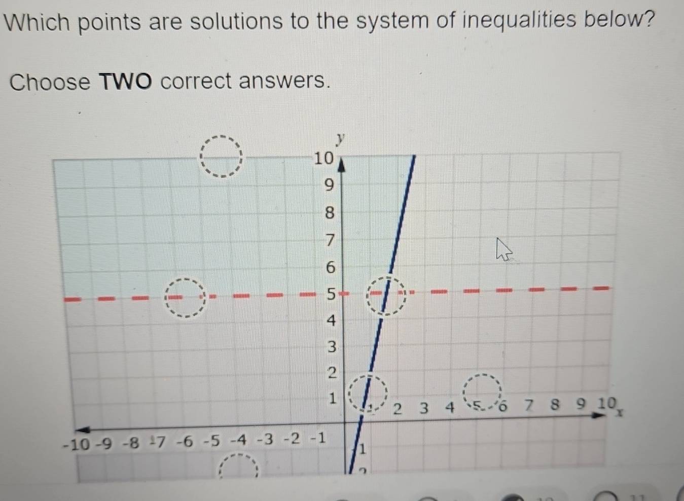 Which points are solutions to the system of inequalities below? 
Choose TWO correct answers.
y
10
9
8
7
6
5
4
3
2
1
2 3 4 5 6 7 8 9 10
x
-10 -9 -8 17 -6 -5 -4 -3 -2 -1
1
7
11