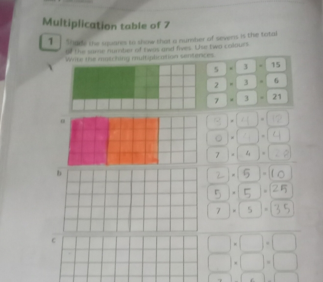 Multiplication table of 7 
1 Shade the squares to show that a number of sevens is the total 
of the same number of twas and fives. Use two colours 
Write the matching multiplication sentences.
5* 3-15
2* 3=6
7* 3=21
3.4
○·④· )
2×5 )=10
5 .5). | 25
7* □ 
C
□ * □ =□
□ * □ =□
)()