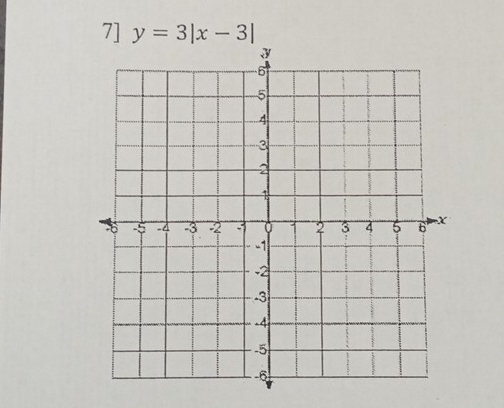 7] y=3|x-3|