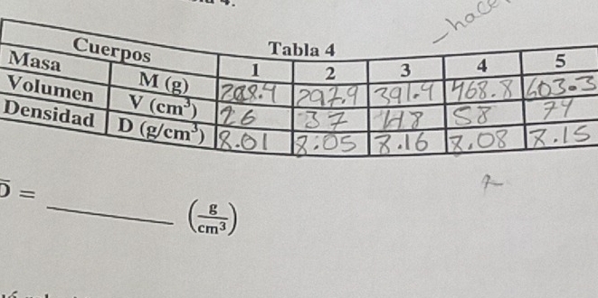 overline D=
_ ( g/cm^3 )