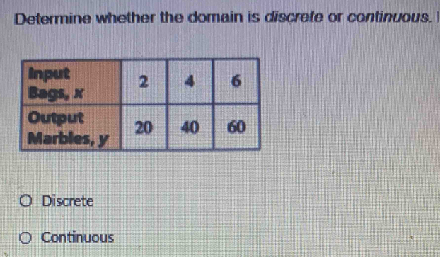 Determine whether the domain is discrete or continuous.
Discrete
Continuous