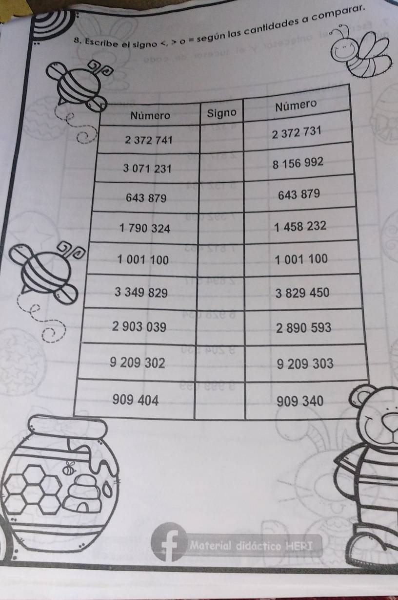 Escribe el signo , o = según las cantidades a comparar. 
Material didáctico HERI