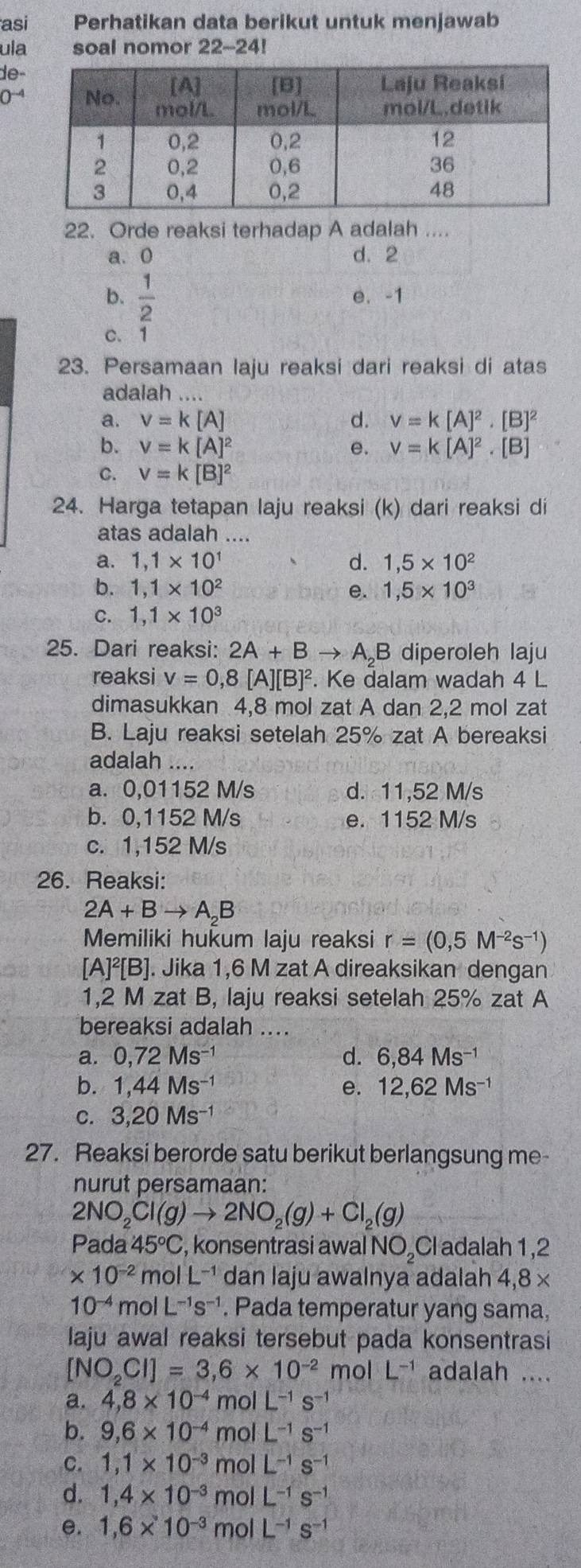 asi Perhatikan data berikut untuk menjawab
ula soal nomor 22-24!
de-
0^(-4)
22. Orde reaksi terhadap A adalah ....
a. 0 d. 2
b.  1/2  e. -1
c. 1
23. Persamaan laju reaksi dari reaksi di atas
adalah ....
a. v=k[A] d. v=k[A]^2· [B]^2
b. v=k[A]^2 e. v=k[A]^2· [B]
C. v=k[B]^2
24. Harga tetapan laju reaksi (k) dari reaksi di
atas adalah ....
a. 1,1* 10^1 d. 1,5* 10^2
b. 1,1* 10^2 e. 1,5* 10^3
C. 1,1* 10^3
25. Dari reaksi: 2A+Bto A_2B diperoleh laju
reaksi v=0,8[A][B]^2. Ke dalam wadah 4 L
dimasukkan 4,8 mol zat A dan 2,2 mol zat
B. Laju reaksi setelah 25% zat A bereaksi
adalah ....
a. 0,01152 M/s d. 11,52 M/s
b. 0,1152 M/s e. 1152 M/s
c. 1,152 M/s
26. Reaksi:
2A+Bto A_2B
Memiliki hukum laju reaksi r=(0,5M^(-2)s^(-1))
[A]²[B]. Jika 1,6 M zat A direaksikan dengan
1,2 M zat B, laju reaksi setelah 25% zat A
bereaksi adalah ....
a. 0,72Ms^(-1) d. 6,84Ms^(-1)
b. 1,44Ms^(-1) e. 12,62Ms^(-1)
C. 3,20Ms^(-1)
27. Reaksi berorde satu berikut berlangsung me-
nurut persamaan:
2NO_2Cl(g)to 2NO_2(g)+Cl_2(g)
Pada 45°C , konsentrasi awal NO_2C Cl adalah 1,2
* 10^(-2) molL^(-1) dan laju awalnya adalah 4,8*
10^(-4) mol L^(-1)s 1. Pada temperatur yang sama,
laju awal reaksi tersebut pada konsentrasi
[NO_2Cl]=3,6* 10^(-2) molL^(-1) adalah ....
a. 4,8* 10^(-4) mol L^(-1)s^(-1)
b. 9,6* 10^(-4) mol L^(-1)s^(-1)
C. 1,1* 10^(-3) mol L^(-1)s^(-1)
d. 1,4* 10^(-3) mol L^(-1)s^(-1)
e. 1,6* 10^(-3) mol L^(-1)s^(-1)