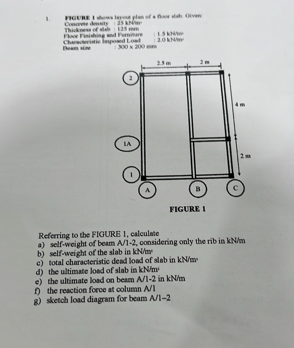 FIGURE 1 shows layout plan of a floor slab. Given: 
Concrete density : 25 kN/m
Thickness of slab : 125 mm
Floor Finishing and Furniture : 1.5 kN/m²
Characteristic Imposed Load : 2.0 kN/m³
Beam size 300* 200mm
Referring to the FIGURE 1, calculate 
a) self-weight of beam A/1-2, considering only the rib in kN/m
b) self-weight of the slab in kN/m
c) total characteristic dead load of slab in kN/m³
d) the ultimate load of slab in kN/m
e) the ultimate load on beam A/1-2 in kN/m
f) the reaction force at column A/1 
g) sketch load diagram for beam A/1-2