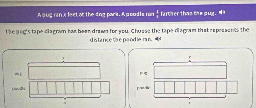 A pug ran x feet at the dog park. A poodle ran  1/8  farther than the pug. 
The pug's tape diagram has been drawn for you. Choose the tape diagram that represents the 
distance the poodle ran.