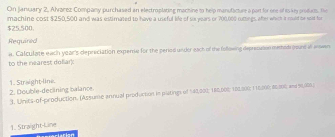 On January 2, Alvarez Company purchased an electroplating machine to help manufacture a part for one of its key products. The 
machine cost $250,500 and was estimated to have a useful life of six years or 700,000 cuttings, after which it could be sold for
$25,500. 
Required 
a. Calculate each year's depreciation expense for the period under each of the following depreciation methods (round all answers 
to the nearest dollar): 
1. Straight-line. 
2. Double-declining balance. 
3. Units-of-production. (Assume annual production in platings of 140,000; 180,000; 100,000; 110,000; 80,000; and 90,000.) 
1. Straight-Line 
raciation