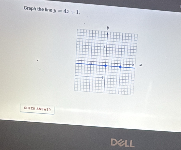 Graph the line y=4x+1. 
CHECK ANSWER