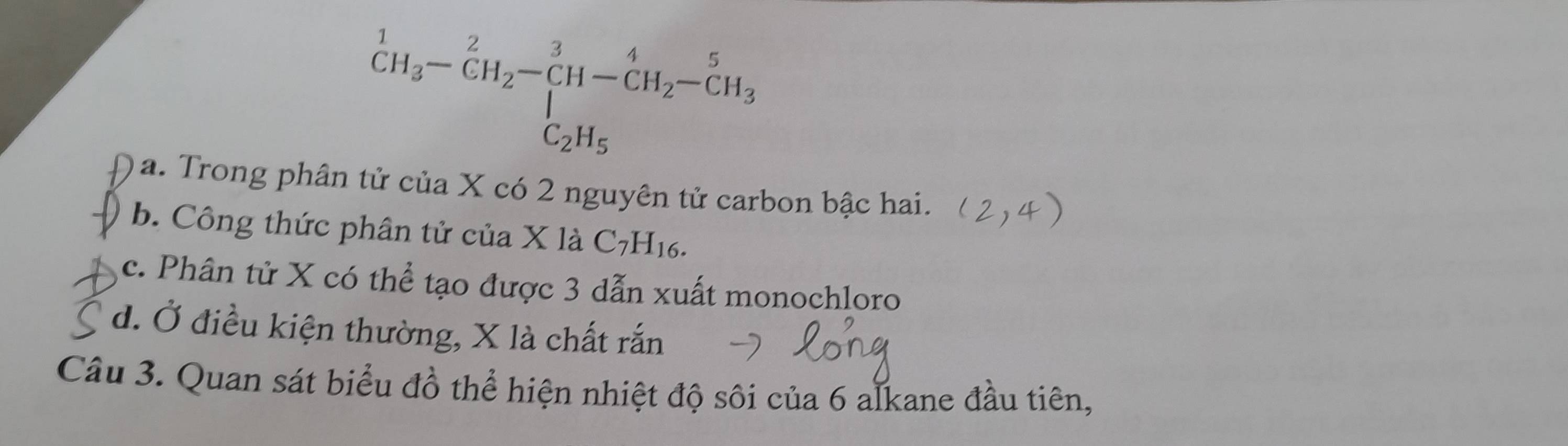 ^1CH_3-CH_2-CH-CH_2-CH_3-CH_3
a. Trong phân tử của X có 2 nguyên tử carbon bậc hai.
b. Công thức phân tử của X là C_7H_16.
c. Phân tử X có thể tạo được 3 dẫn xuất monochloro
d. Ở điều kiện thường, X là chất rắn
Câu 3. Quan sát biểu đồ thể hiện nhiệt độ sôi của 6 alkane đầu tiên,