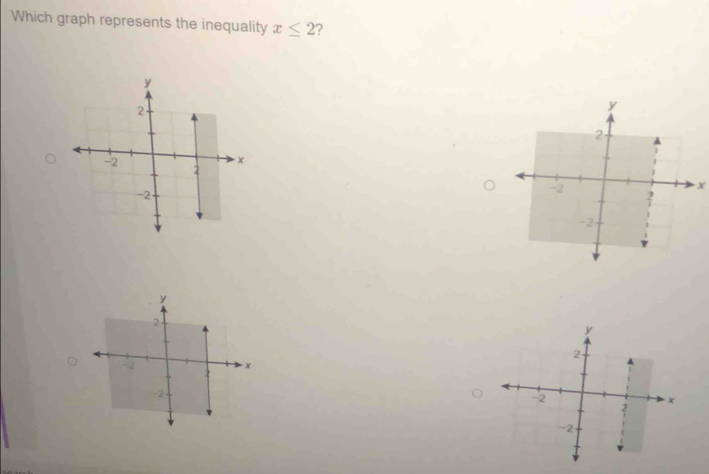 Which graph represents the inequality x≤ 2 2
y
2
-2
x
2
-2