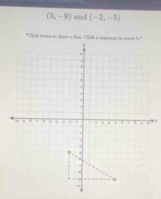 (5,-9) and (-2,-5)