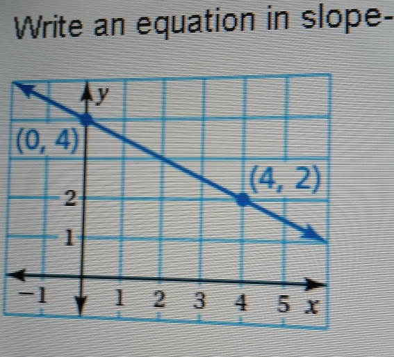 Write an equation in slope-