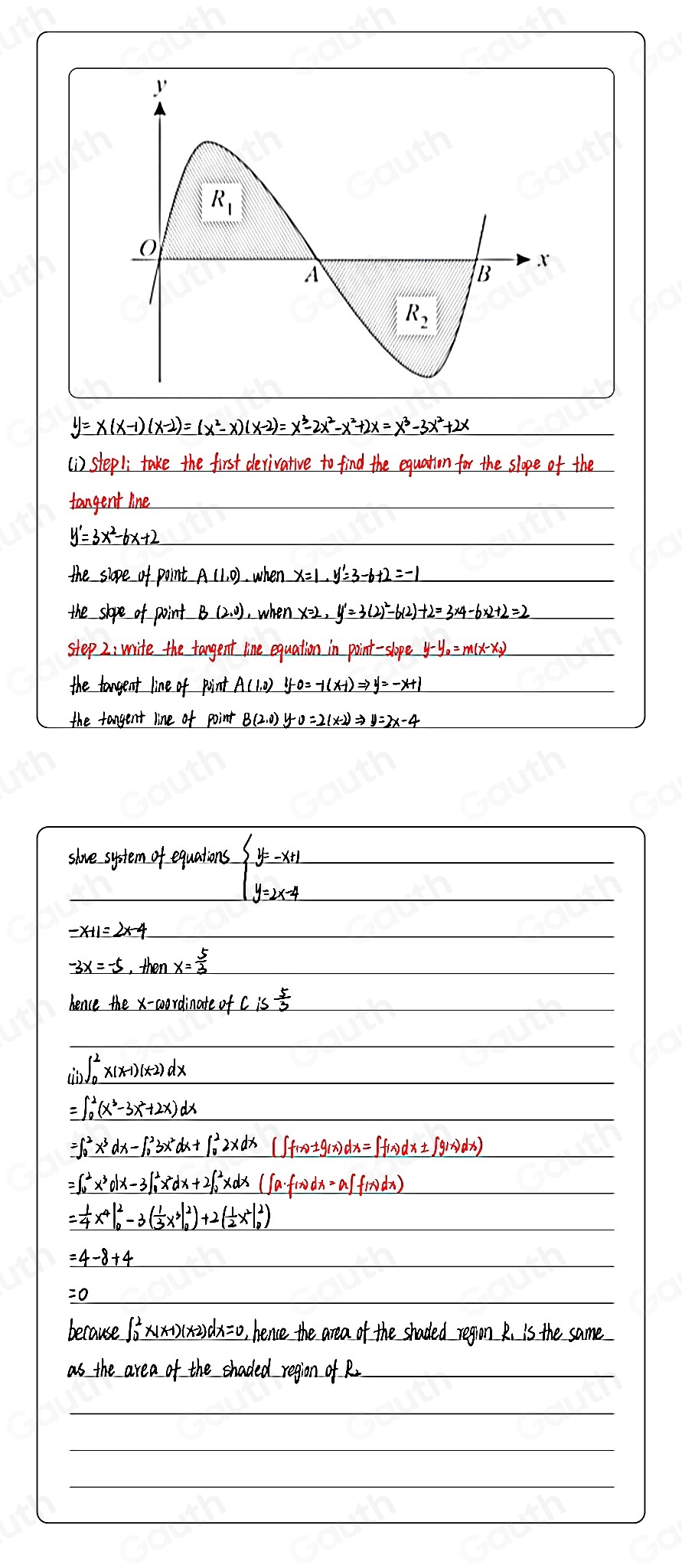Solved: The diagram shows the curve y=x(x-1)(x-2) , which crosses the x ...