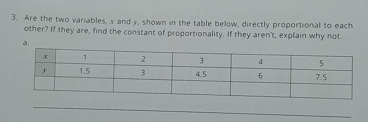 Are the two variables, x and y, shown in the table below, directly proportional to each 
other? If they are, find the constant of proportionality. If they aren’t, explain why not. 
a.