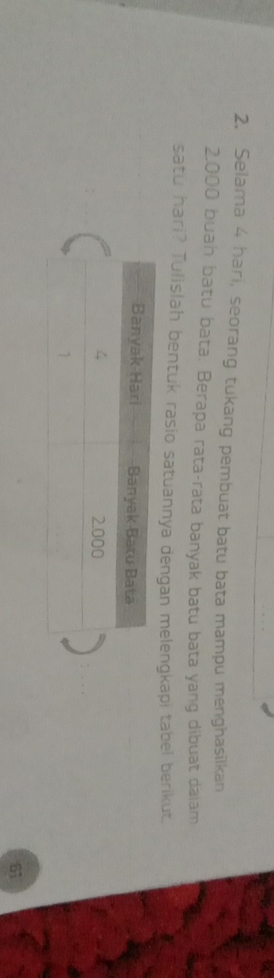 Selama 4 hari, seorang tukang pembuat batu bata mampu menghasilkan
2,000 buah batu bata. Berapa rata-rata banyak batu bata yang dibuat daiam 
satu hari? Tulislah bentuk rasio satuannya dengan melengkapi tabel berikut 
6i