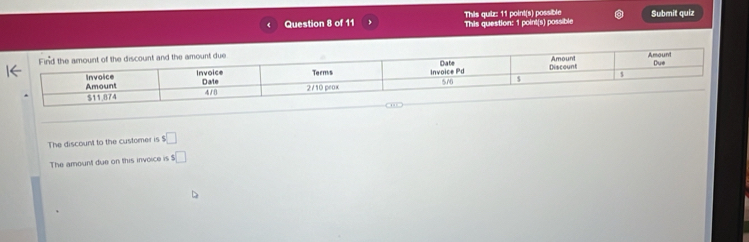 This quiz: 11 point(s) possible This question: 1 poini(s) possible Submit quiz 
The discount to the customer is $□
The amount due on this invoice is $□