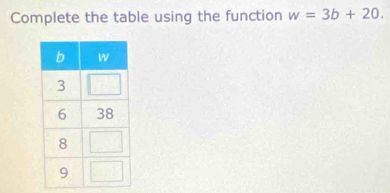 Complete the table using the function w=3b+20.