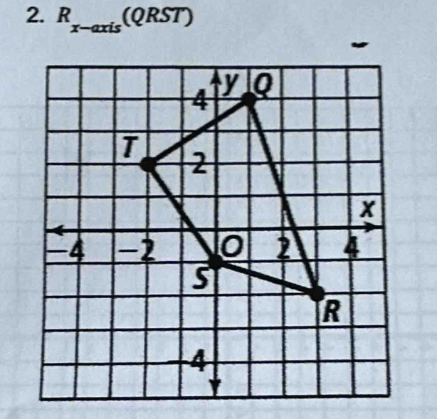 R_x-axis(QRST)