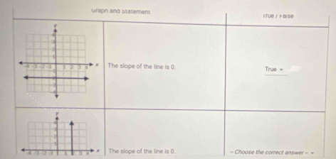 Gtaph and Statement T rue / Faise 
The slope of the line is 0. True = 
_ 
The slope of the line is 0. - Choose the correct answer - =