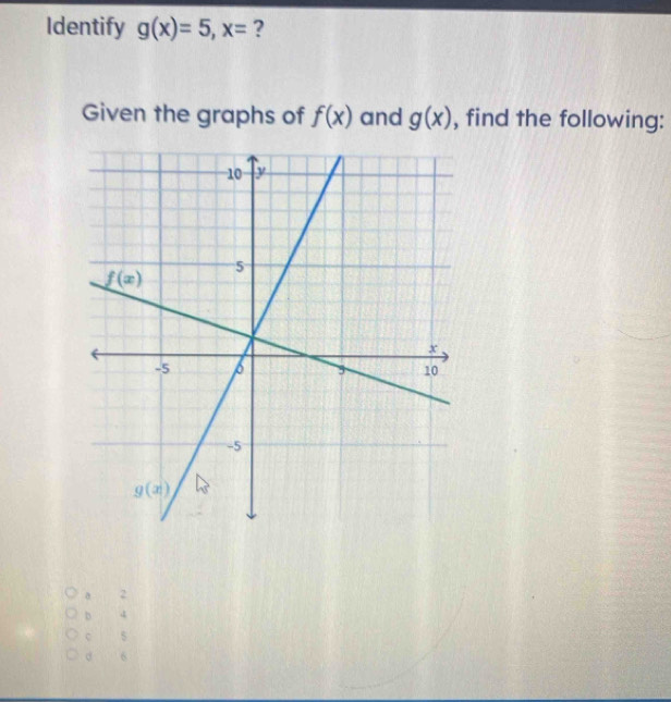 Identify g(x)=5,x= ?
Given the graphs of f(x) and g(x) , find the following:
2
D 4
c
d 6