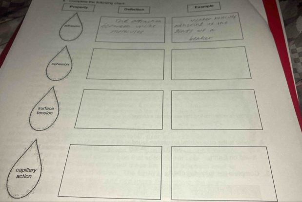 Compiste the fudnwing chart 
Property Definttion 
Example 
a ?