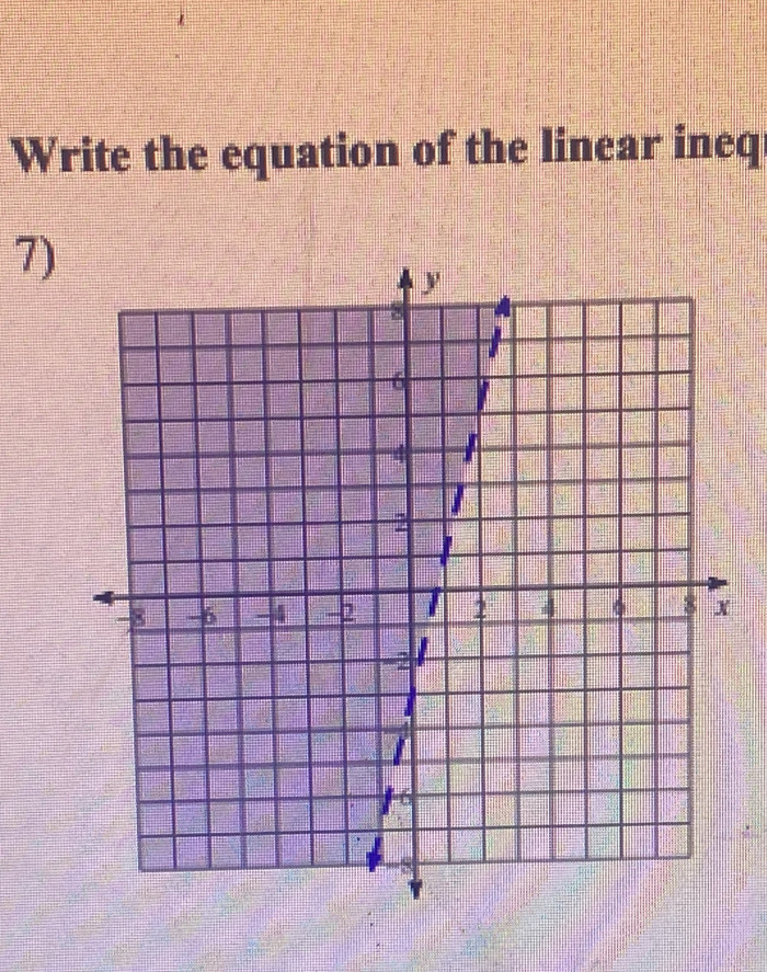 Write the equation of the linear ineq 
7)