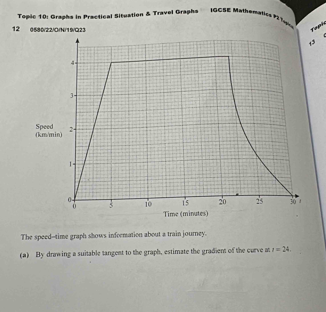 Solved: Topic 10: Graphs in Practical Situation & Travel Graphs IGCSE ...
