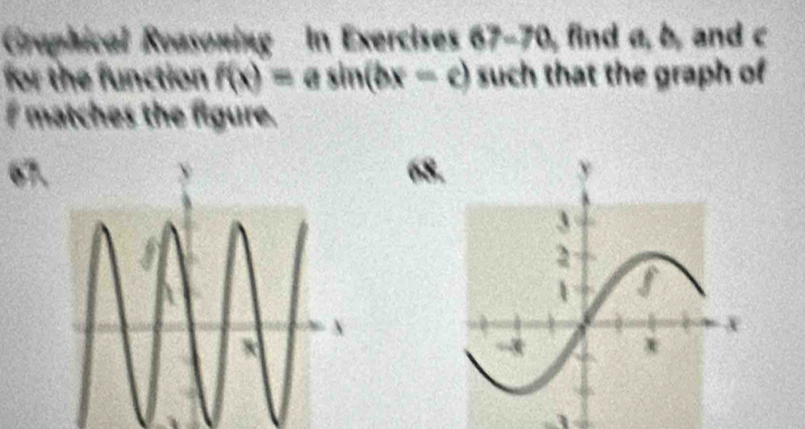 Graphical Reasoning In Exercises 67-70 , find a, b, and c
for the function f(x)=asin (bx-c) such that the graph of
f matches the figure. 
668