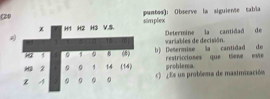 (20 puntos); Observe la siguiente tabla 
simplex
x H1 H2 H3 V.S. 
Determine la cantidad de
31 3 1B (6) variables de decisión.
H2 1 1 0 1 8 (8) b) Determine la cantidad de 
restricciones que tiene este
13 2 4 0 0 1 14 (14) problema.
z 1 7 0 0 0 0 c ¿ Es un problema de maximización