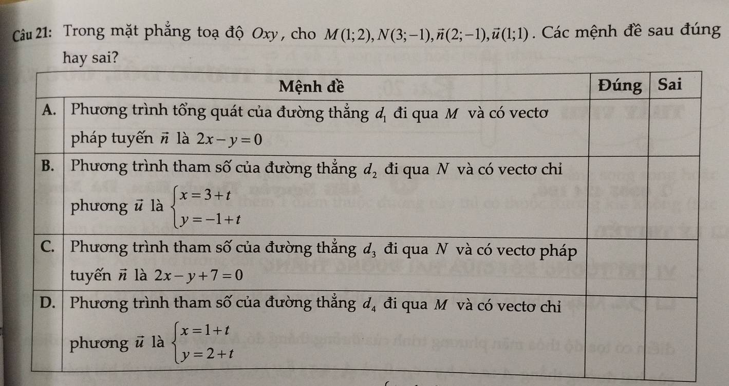 Trong mặt phẳng toạ độ Oxy , cho M(1;2),N(3;-1),vector n(2;-1),vector u(1;1) Các mệnh đề sau đúng