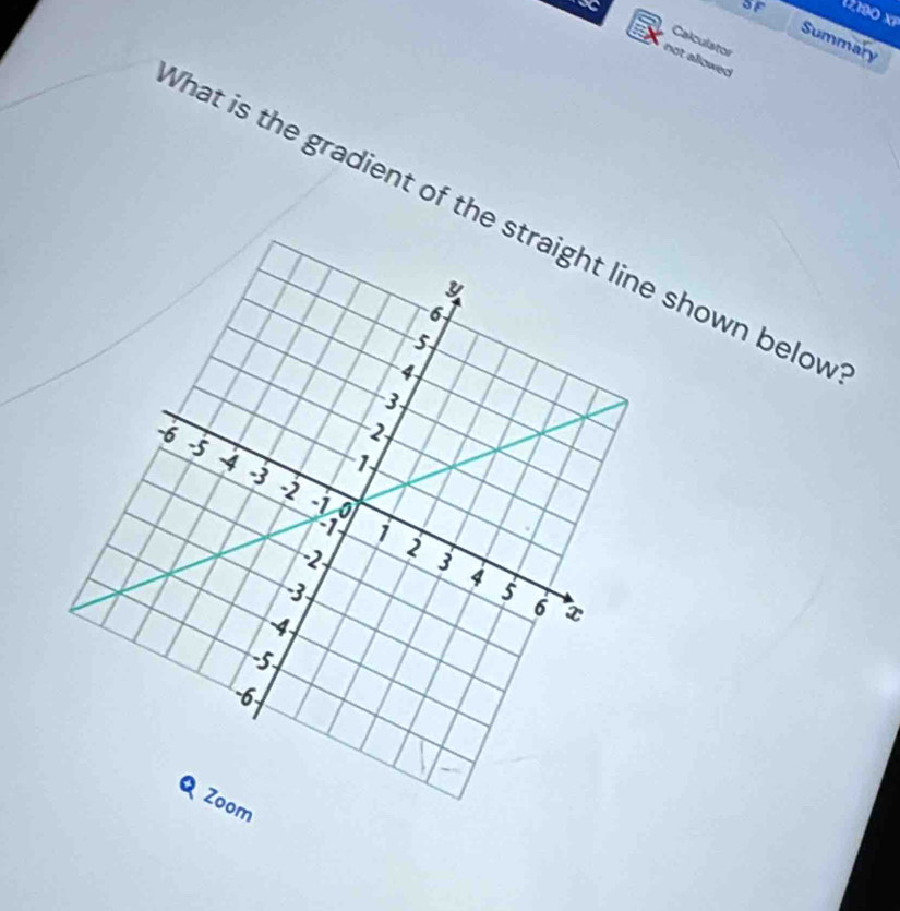 1190 xF 
Calculator 
Summary 
not allowed 
What is the gradient of the shown belov