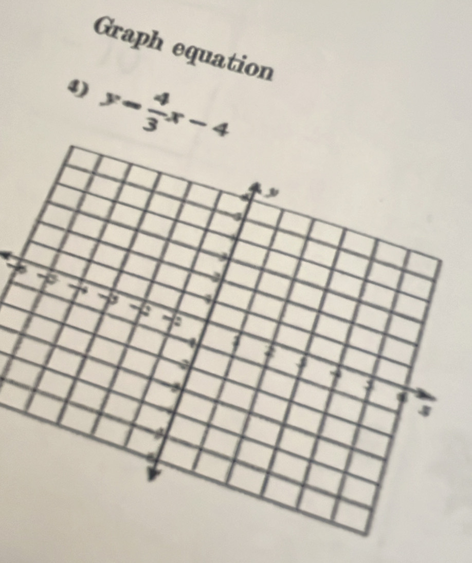 Graph equation 
4) y= 4/3 x-4