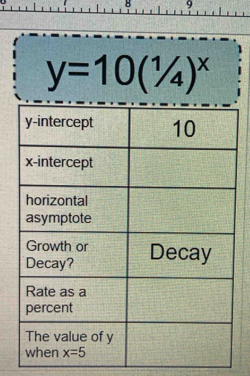 8 9
y=10(1/4)^x