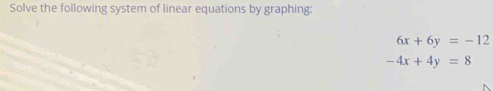 Solve the following system of linear equations by graphing:
6x+6y=-12
-4x+4y=8