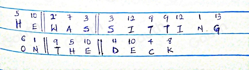 Solved: Why Couldn't the Pirate Play Cards? Directions: Graph the ...