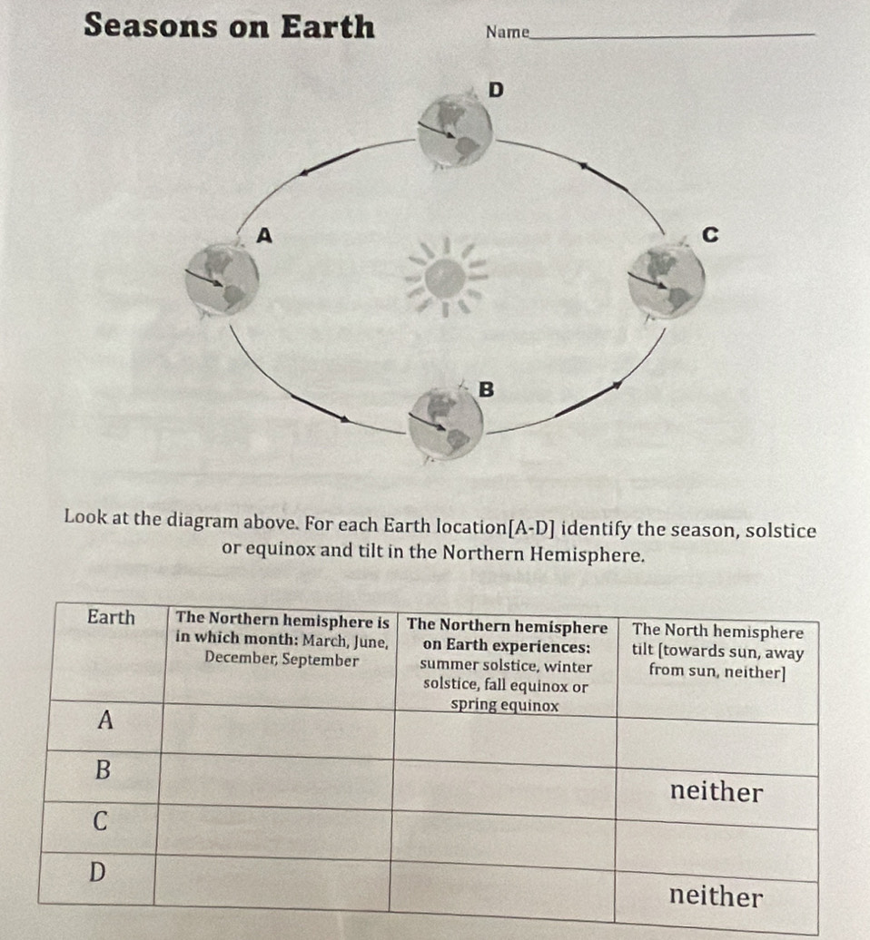 Seasons on Earth_ 
Name 
Look at the diagram above. For each Earth location[A-D] identify the season, solstice 
or equinox and tilt in the Northern Hemisphere.