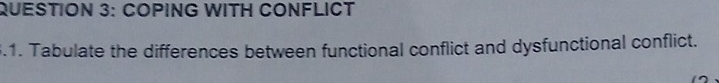 COPING WITH CONFLICT 
3.1. Tabulate the differences between functional conflict and dysfunctional conflict.