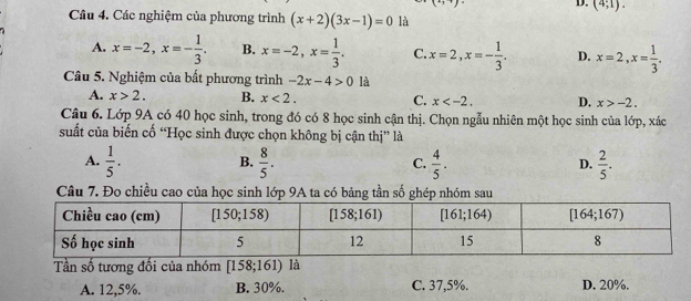 D. (4;1).
Câu 4. Các nghiệm của phương trình (x+2)(3x-1)=0 là
A. x=-2,x=- 1/3 . B. x=-2,x= 1/3 . C. x=2,x=- 1/3 . D. x=2,x= 1/3 .
Câu 5. Nghiệm của bất phương trình -2x-4>0 là
A. x>2. B. x<2. C. x D. x>-2.
Câu 6. Lớp 9A có 40 học sinh, trong đó có 8 học sinh cận thị. Chọn ngẫu nhiên một học sinh của lớp, xác
suất của biến cố “Học sinh được chọn không bị cận thị” là
A.  1/5 .  8/5 . C.  4/5 . D.  2/5 .
B.
Câu 7. Đo chiều cao của học sinh lớp 9A ta có bảng tần số ghép nhóm sau
Tần số tương đối của nhóm [158;161) là
A. 12,5%. B. 30%. C. 37,5%. D. 20%.