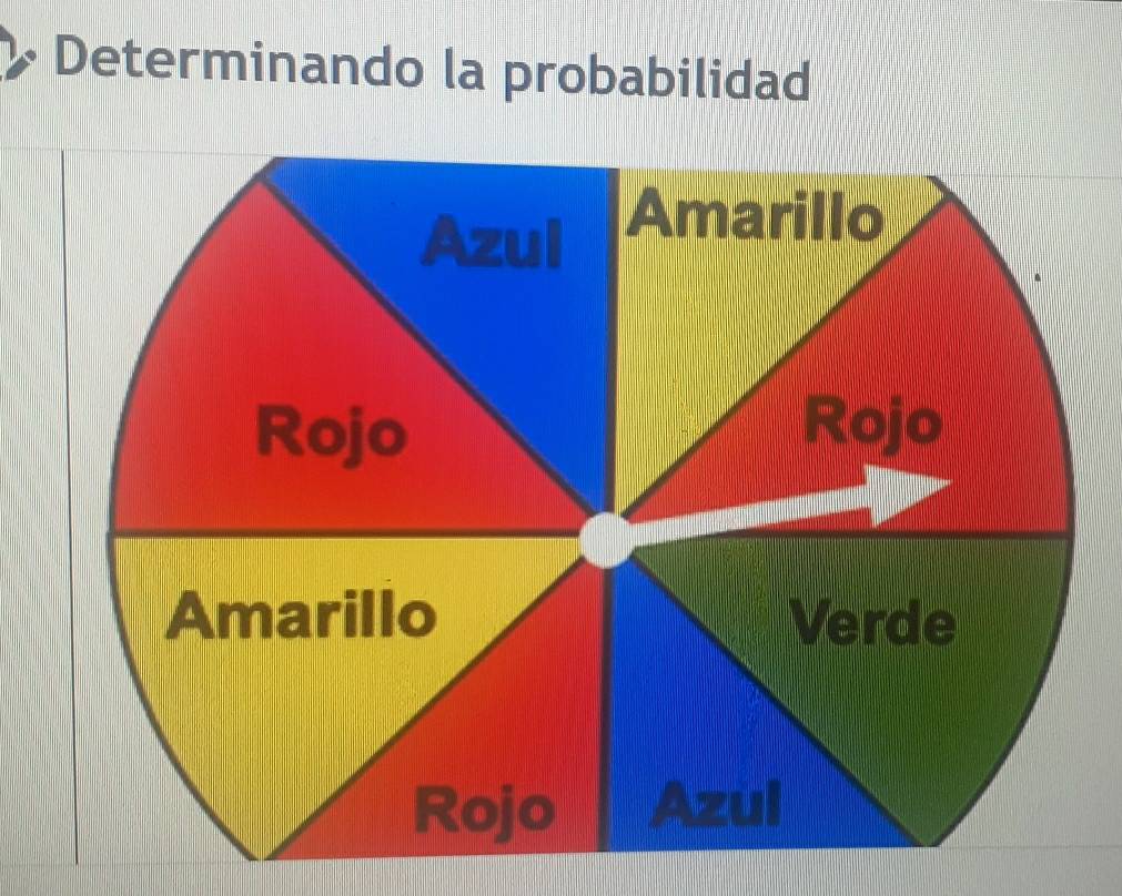 Determinando la probabilidad