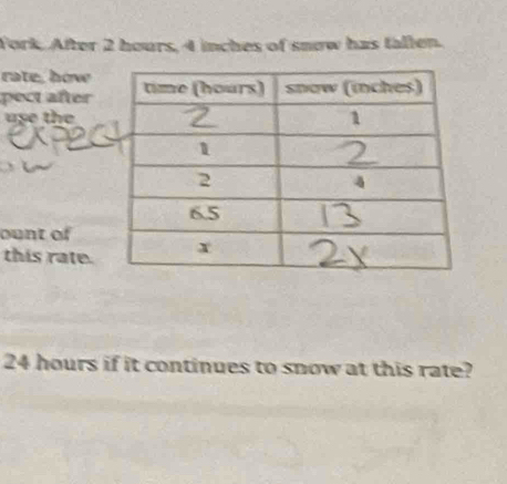York. After 2 hours, 4 inches of snow has tallen. 
rate, how 
pect after 
use the 
ount of 
this rate.
24 hours if it continues to snow at this rate?