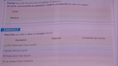 Classez les muté survents dans le ableau clde 
Un verre, une bouteille en plastique, l'argent, portefeuille en cuir, un crayon 
Carp 
Matieres 
acice 
Répondez par vrai ou faux et corrigez l'orreu 
Expression Réponse Correction de larraur 
(0 Notte dans l'eay boullie 
_ 
L'aimant attire le cuivre 
_ 
PS flotte dans l'eau douce 
_ 
PS se dissout dans l'acétone 
__