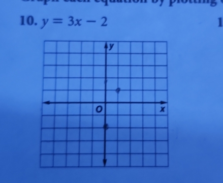 y=3x-2 1