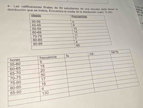 à lês nou 
4-. Las calificaciones finales de 60 estudiantes de una escuela dada tíienen la 
distribución que se indica, Encuentra la media de la distribución (va 0 . 12
0% ig