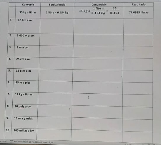 Convertir Equivalencia Conversión Resultado
9
1
é xico)  Accesibilidad: es necesário investigan